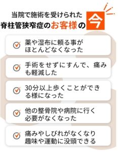 脊柱管狭窄症の患者さんの今